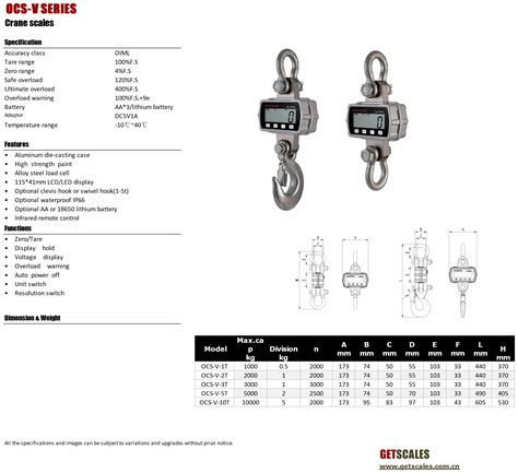 Ocs V Crane Scales