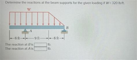 Solved Determine The Reactions At The Beam Supports For