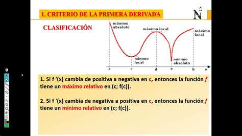 Criterio De La Primera Y Segunda Derivada Youtube