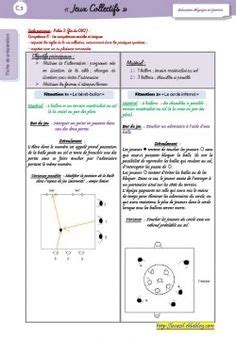 Id Es De Eps Ducation Physique Psychomotricit Eps Maternelle