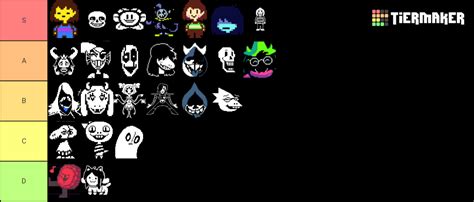 Undertale/Deltarune Characters Tier List - TierMaker