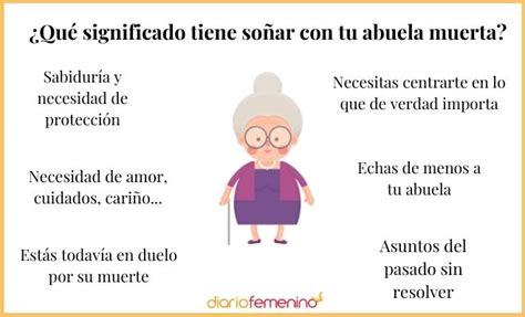 Mi Abuela Fallecida Me Habla En Sue Os Qu Significa