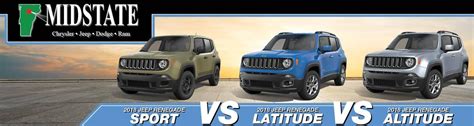 Jeep Renegade Models Sport Vs Latitude Vs Altitude