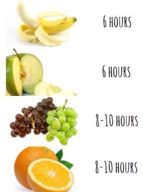 Make Your Own Dried Fruit Musely