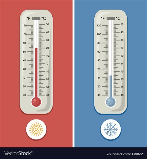 Thermometer Of Celsius And Fahrenheit Meteorology Vector Image