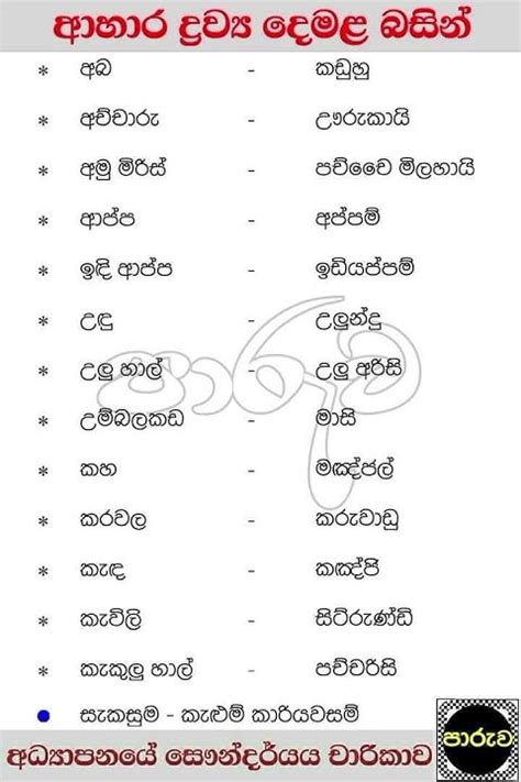 ආහාර ද්‍රව්‍ය කිහිපයක් දෙමළ බසින්🇱🇰👍🧠ඔබගේ දරුවාගේ පාසලට ඉතා වැදගත් වන