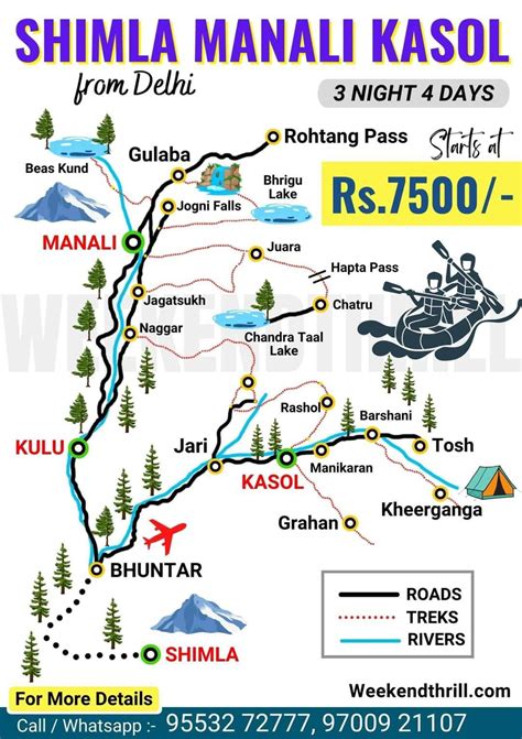 Map of Shimla, Manali, and Kasol