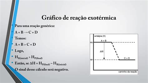 Cálculo da variação de entalpia em gráficos YouTube