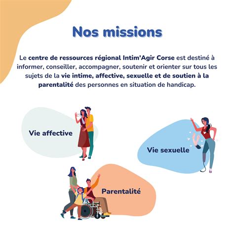 Le Centre Ressource Intimagir Corse Agence R Gionale De Sant Corse