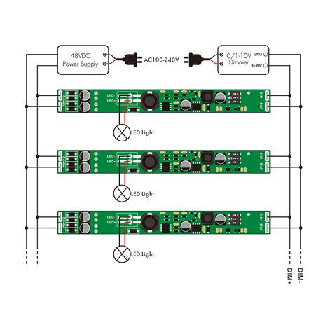 Sterownik LED prądowy 0 1 10V Mono 10 42V DC 350 700mA CXL 28A