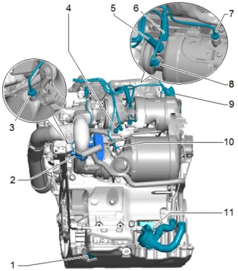 Volkswagen EA288 Series Sensor Locations For 2 0L TDI And 1 6L TDI