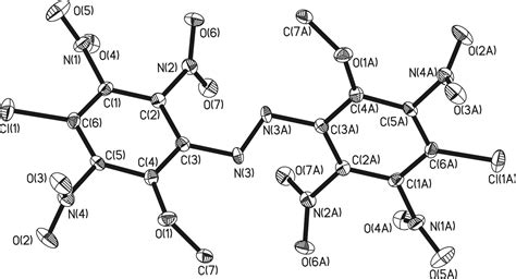 The Crystal Structure Of 4 4 Dichloro 6 6 Dimethoxy 2 2 3 3 5 5