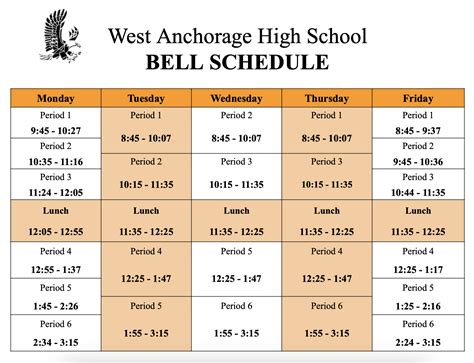 Bell Schedule Bell Schedule