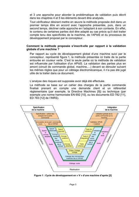 PDF Guide pour la mise en oeuvre d une méthode de validation