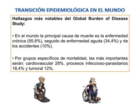 Demografia Del Envejecimiento