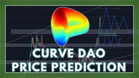 Crv Price Prediction Analysis Curve Dao Consolidation Broken