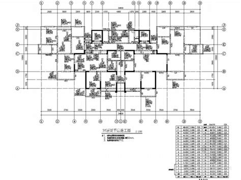 合肥 34层剪力墙结构高层住宅楼结构施工图（带阁楼） 混凝土结构施工图 筑龙结构设计论坛