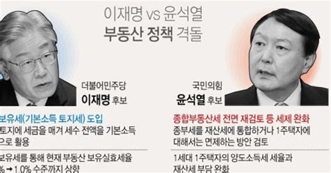 그래픽 이재명 Vs 윤석열 부동산 정책 격돌