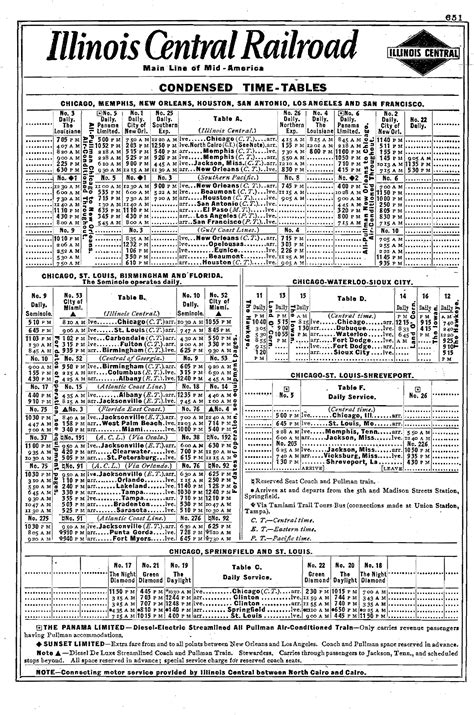Is illinois central time the right setting for your devices today 6