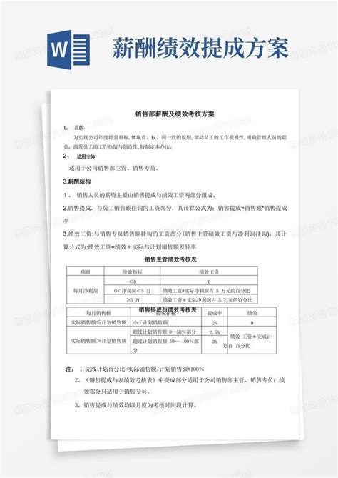 简易版销售部薪酬及绩效考核方案word模板下载编号qvgbyryl熊猫办公