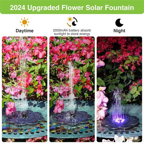 Szmp Solar Fountain 35w Bird Bath Fountains With 2024 Upgraded