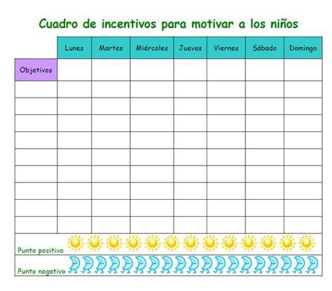 TABLAS DE CONDUCTA O INCENTIVOS RECOMPENSAS EMOTICONOS Printable