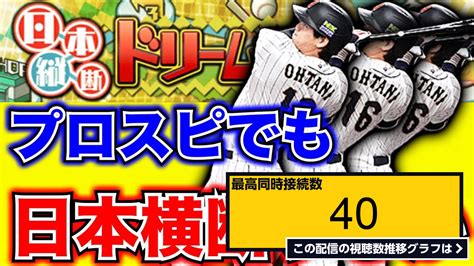 ライブ同時接続数グラフ『【プロスピa】数日前までリアル日本横断してたんでプロスピでもするかな 』 Livechart