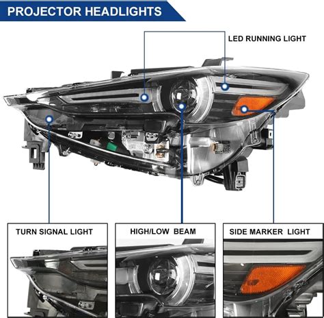 Boardroad Conjunto De Faros Delanteros Led Para Mazda Cx