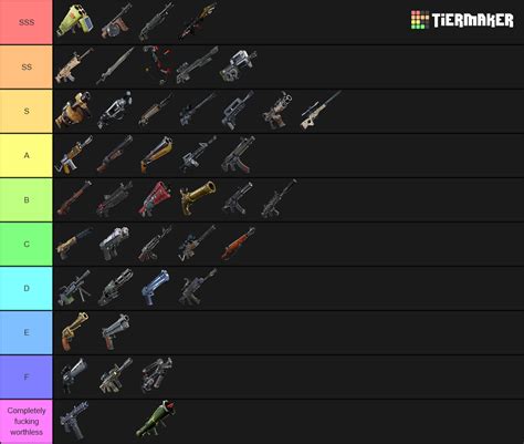 Fortnite Weapons Tier List (Community Rankings) - TierMaker