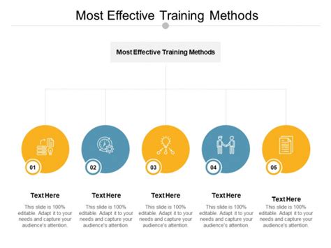 Training Effectiveness Slide Geeks