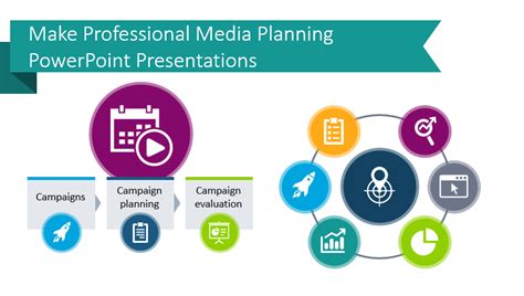 Make Professional Media Planning PowerPoint Presentations - Blog ...