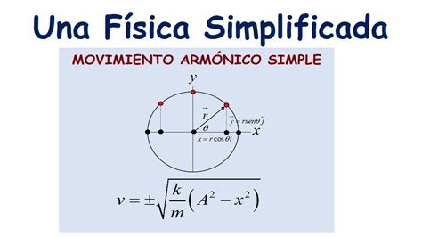 EL MOVIMIENTO ARMÓNICO SIMPLE YouTube