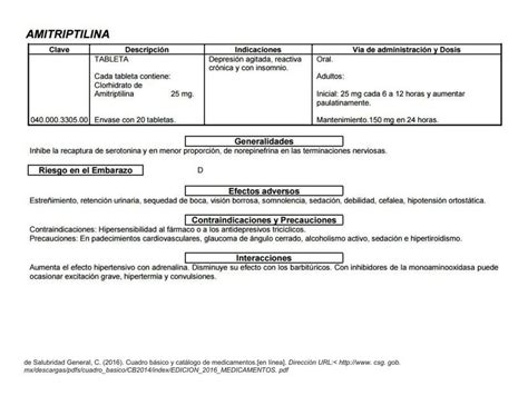 Amitriptilina cuadro básico usos e indicaciones Sharon Velazquez A