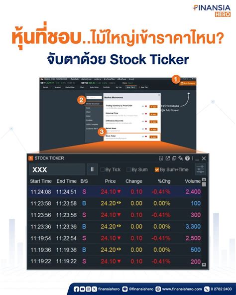 [finansia Hero] 🎯หน้าจอ Ticker สำหรับหุ้นรายตัว Stock Ticker มีบทบาทสำคัญจากการให้ข้อมูลแบบ