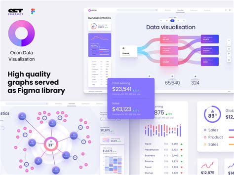 Figma Infographic Templates