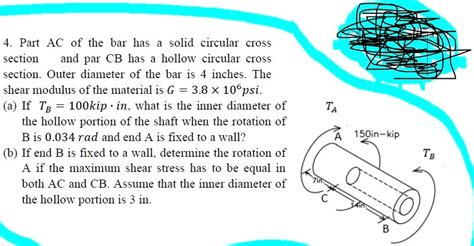 Solved Part Ac Of The Bar Has A Solid Circular Cross Section And