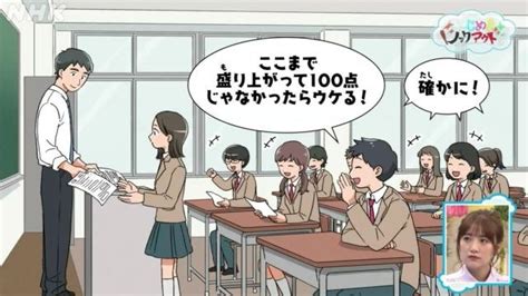 “いじり”から考える 友だち関係 いじめをノックアウト Nhk For School