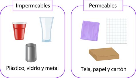 Propiedades De Los Materiales Ciencias Naturales Off