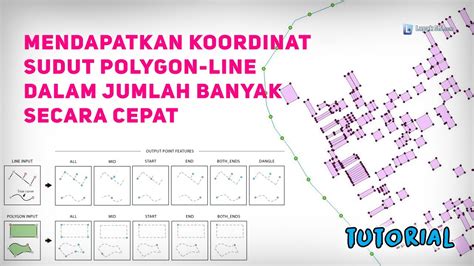 Cara Mendapatkan Koordinat Sudut Polygon Line Pada Arcgis Youtube