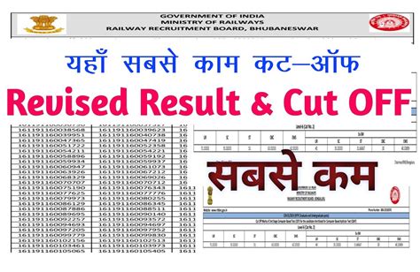 Cbt 2 Cut Off Ntpc 2022 Archives All Jobs For You