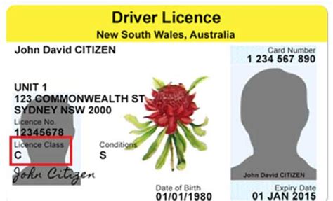 How To Renew Your Full Drivers Or Riders Licence Greenslips Au