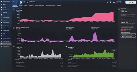 Sudakas Football Manager On Twitter En La Parte Econ Mica Tambi N