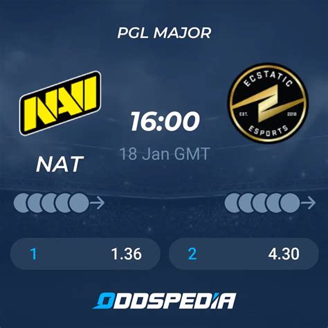 Natus Vincere Vs ECSTATIC Predictions Odds Live Score Stats