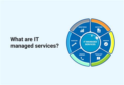 What Are It Managed Services Everything You Need To Know Pdq