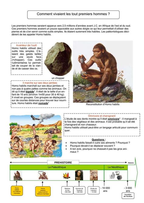 5 fiches sur la préhistoire Préhistoire ce2 La préhistoire cm1