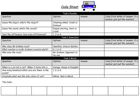 Coding Sheet