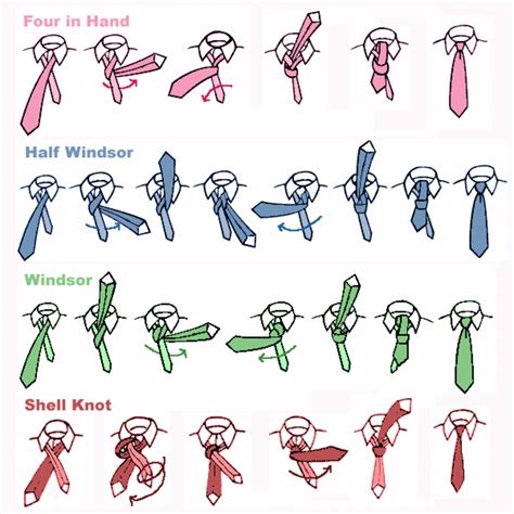 Learn How To Tie A Tie Windsor Shell Four In Hand Knots Step By Step