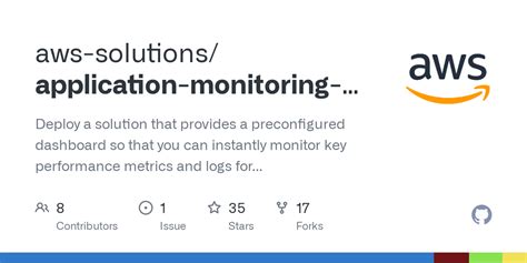 Github Aws Solutions Application Monitoring With Amazon Cloudwatch