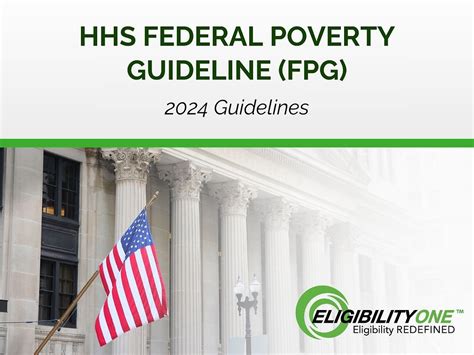 2024 HHS Federal Poverty Guideline FPG Update