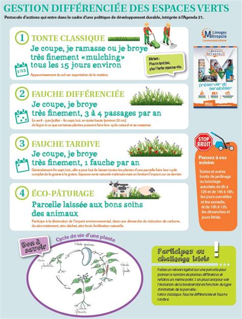 Environnement et développement durable Site officiel de la ville dIsle